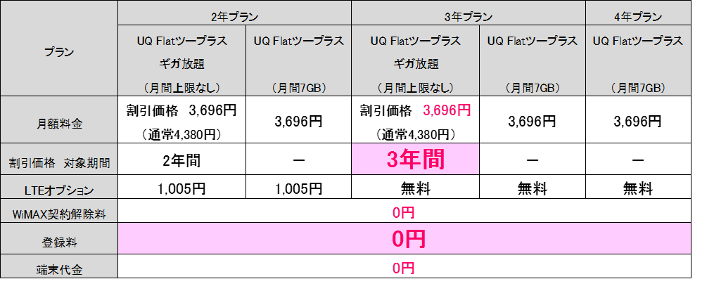 停波10月機変.png