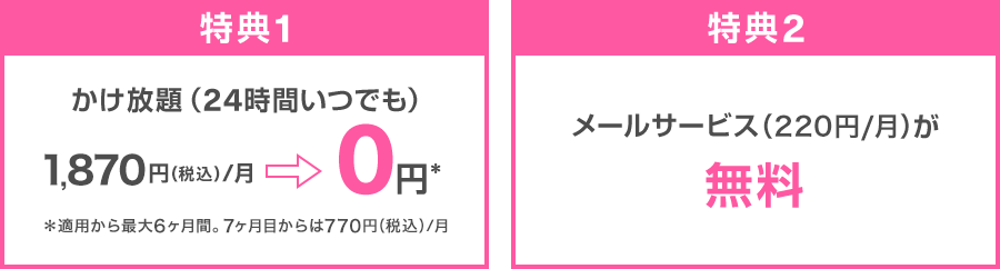 特典（1）：かけ放題（24時間いつでも）1,870円（税込）／月→0円※ ※適用から最大6ヶ月間。7ヶ月目からは770円（税込）／月、特典（2）：メールサービス（220円／月）が無料