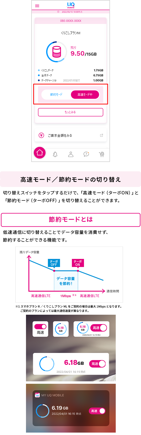 高速モード／節約モードの切り替え