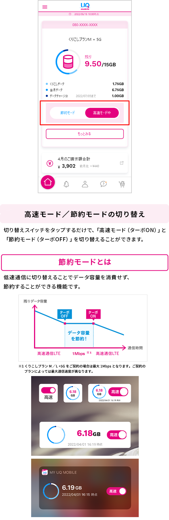 高速モード／節約モードの切り替え