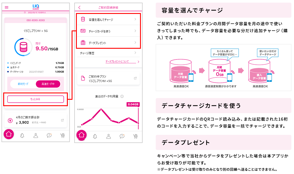 容量を選んでチャージ