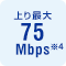 上り最大75Mbps※4