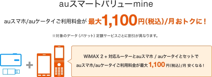 auスマートバリューmine auスマホ/auケータイの利用料金が最大1,100円（税込）／月※おトクに！ WiMAX 2+対応ルーターとauスマホ/auケータイとセットでauスマホ/auケータイご利用料金が最大1,100円（税込）／月安くなる！